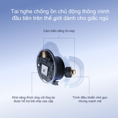 Tai nghe ngủ Soundcore by Anker Sleep A30 - D1301 | Chống ồn 35dB - Thiết kế siêu mỏng cho người ngủ nghiêng - Chính hãng - Bạn đang gặp khó khăn với giấc ngủ do tiếng ồn xung quanh hay sự khó chịu từ các dòng tai nghe thông thường? <strong>A30 - D1301</strong> chính là giải pháp hoàn hảo dành cho bạn. Được thiết kế chuyên biệt để hỗ trợ giấc ngủ, <strong>A30 - D1301</strong> sở hữu kích thước siêu nhỏ gọn, mỏng nhẹ, giúp người dùng cảm thấy êm ái ngay cả khi ngủ nghiêng. Với hệ thống chống ồn 4 điểm độc quyền, thiết bị có khả năng ngăn chặn tiếng ồn lên đến 35dB, tạo ra không gian tĩnh lặng tuyệt đối. Ngoài ra, <strong>A30 - D1301</strong> còn tích hợp thư viện âm thanh thư giãn phong phú qua ứng dụng Soundcore, giúp bạn đi vào giấc ngủ nhanh hơn và sâu hơn. Đây không chỉ là một chiếc tai nghe, mà là người bạn đồng hành chăm sóc sức khỏe giấc ngủ của bạn mỗi đêm.