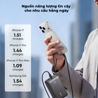 Pin Dự Phòng Anker A110J Zolo 2C1A 10000mAh 30W - Sạc Nhanh PD, Thiết Kế Nhỏ Gọn, 3 Cổng Sạc Tiện Lợi Pin Dự Phòng Anker A110J Zolo 2C1A 10000mAh 30W - Sạc Nhanh PD, Thiết Kế Nhỏ Gọn, 3 Cổng Sạc Tiện Lợi - <strong>Pin Dự Phòng Anker Zolo 2C1A 10000 30W - Anker A110J</strong> là giải pháp năng lượng di động thế hệ mới, kết hợp hoàn hảo giữa sức mạnh và sự tiện lợi. Với dung lượng 10.000mAh chuẩn 37Wh, mẫu <strong>Anker A110J</strong> này cho phép bạn sạc nhanh tối đa 30W cho các dòng iPhone, iPad và smartphone Android thông qua cổng USB-C hiện đại. Điểm vượt trội của sản phẩm nằm ở thiết kế 3 cổng sạc (2C1A), giúp nạp năng lượng đồng thời cho nhiều thiết bị mà vẫn đảm bảo an toàn tuyệt đối. Khả năng sạc đầu vào 30W giúp tái nạp đầy pin dự phòng một cách thần tốc. Với kích thước nhỏ gọn và trọng lượng 275g chắc chắn, <strong>Anker A110J</strong> là phụ kiện không thể thiếu cho những người thường xuyên di chuyển, đảm bảo thiết bị luôn đầy pin suốt ngày dài.