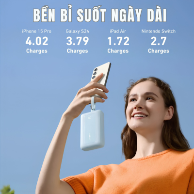 Pin Dự Phòng Anker Zolo 20000mAh 45W - A110M (Tích Hợp Sẵn 2 Cáp USB-C) - Hàng Chính Hãng Pin Dự Phòng Anker Zolo 20000mAh 45W - A110M (Tích Hợp Sẵn 2 Cáp USB-C) - Hàng Chính Hãng - <h2>Pin dự phòng Anker Zolo 20000mAh 45W - <strong>A110M</strong> là trạm sạc di động mạnh mẽ tích hợp sẵn 2 cáp USB-C tiện lợi. Với công suất 45W, <strong>A110M</strong> sạc nhanh hiệu quả cho iPhone, iPad và cả MacBook Air. Dung lượng 20.000mAh cùng cổng USB-A bổ sung cho phép bạn sạc cùng lúc 3 thiết bị trong mọi chuyến đi. Đặc biệt, model <strong>A110M</strong> hỗ trợ đầu vào 30W giúp tái nạp đầy pin chỉ trong 2.5 giờ.</h2>