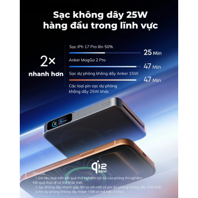 Sạc Dự Phòng Không Dây Anker MagGo 2 Pro A110R - 10000mAh - Qi2.2 - 25W -USB-C PD 45W - Quạt SnapCool Sạc Dự Phòng Không Dây Anker MagGo 2 Pro A110R - 10000mAh - Qi2.2 - 25W -USB-C PD 45W - Quạt SnapCool - <strong>Anker MagGo Power Bank 2 Pro A110R</strong> là pin sạc dự phòng Polymer 10.000mAh cao cấp, nổi bật với sạc không dây Magnetic chuẩn Qi2.2 công suất lên đến 25W và sạc có dây USB-C Power Delivery tối đa 45W. <strong>A110R</strong> được trang bị hệ thống làm mát chủ động bằng quạt kết hợp công nghệ SnapCool và tản nhiệt Graphene 3 lớp, giúp kiểm soát nhiệt độ trong quá trình sạc. Sản phẩm còn có màn hình màu thông minh hiển thị dung lượng pin, công suất đầu ra và chế độ quạt. Với thiết kế nhỏ gọn 220g, <strong>A110R</strong> là lựa chọn tiện lợi cho người dùng smartphone, máy tính bảng và các thiết bị USB-C khi đi làm, du lịch hoặc công tác.