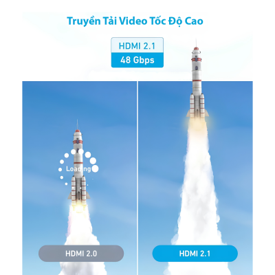 Cáp Chuyển Đổi HDMI To HDMI AnKer 1.8m -A8742 - Hỗ Trợ 8K@60Hz, 4K@120Hz, Băng Thông 48Gbps Cáp Chuyển Đổi HDMI To HDMI AnKer 1.8m -A8742 - Hỗ Trợ 8K@60Hz, 4K@120Hz, Băng Thông 48Gbps - Tìm kiếm giải pháp truyền tải hình ảnh và âm thanh đỉnh cao cho hệ thống giải trí tại nhà? Cáp chuyển đổi HDMI Anker 1.8m mã <strong>A8742</strong> chính là sự lựa chọn hoàn hảo dành cho bạn. Sản phẩm hỗ trợ độ phân giải siêu nét lên đến 8K@60Hz và 4K@120Hz, mang lại trải nghiệm chơi game mượt mà và xem phim sống động từng chi tiết. Với băng thông khủng 48Gbps cùng đầu tiếp xúc mạ Niken chống oxy hóa, cáp <strong>A8742</strong> đảm bảo tín hiệu luôn ổn định, không giật lag. Thiết kế vỏ PVC bền bỉ, chiều dài 1.8M tiện lợi kết nối hoàn hảo với PlayStation 5, Xbox Series, Apple TV và TV UHD 8K.