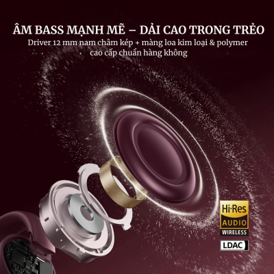 Tai Nghe Bluetooth Open-Ear Anker Soundcore AeroClip 2 D1105 – Âm Thanh Hi-Res, Bluetooth 6.0, Pin 32 Giờ - <strong data-path-to-node="6" data-index-in-node="0">Tai nghe Anker Soundcore AeroClip 2</strong> là dòng tai nghe Bluetooth dạng kẹp tai (Open-Ear) thế hệ mới, mang lại trải nghiệm âm thanh chân thực mà vẫn giữ cho bạn sự thoải mái, thông thoáng tối đa suốt cả ngày. Trang bị driver 12mm nam châm kép hỗ trợ chuẩn Hi-Res Audio Wireless và codec LDAC, <strong data-path-to-node="6" data-index-in-node="290">AeroClip 2</strong> tái tạo âm thanh chi tiết, sắc nét vượt trội. Thiết kế siêu nhẹ chỉ 6,2g mỗi bên cùng chuẩn kháng nước IP57 giúp bạn yên tâm luyện tập thể thao. Đặc biệt, <strong data-path-to-node="6" data-index-in-node="456">Anker Soundcore AeroClip 2</strong> sở hữu công nghệ Bluetooth 6.0 hiện đại, kết nối đa điểm, tích hợp chip Anker Thus™ AI hỗ trợ phiên dịch hơn 100 ngôn ngữ và thời lượng pin ấn tượng lên đến 32 giờ.